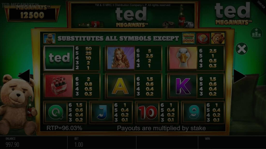 Ted Megaways